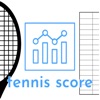 Tennis Score