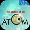 Inside of an Atom
