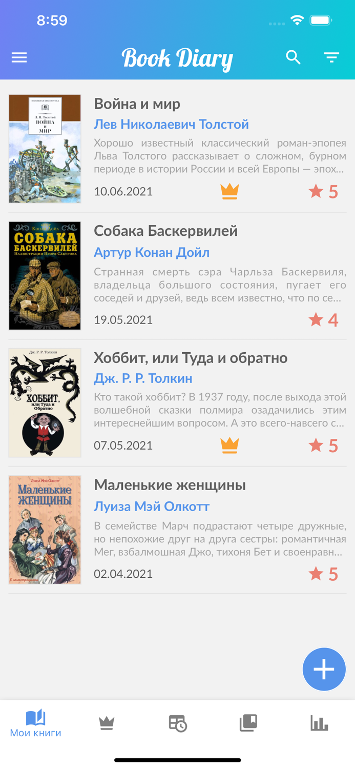 Book Diary - дневник читателя