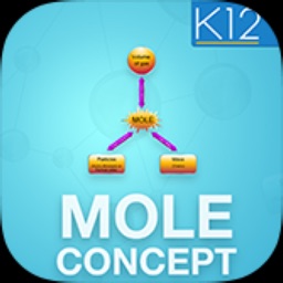 Mole Concept in Chemistry