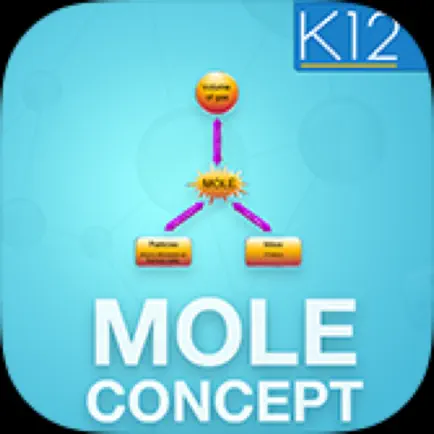 Mole Concept in Chemistry Cheats