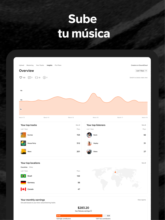 ‎SoundCloud - Música & Audio Screenshot
