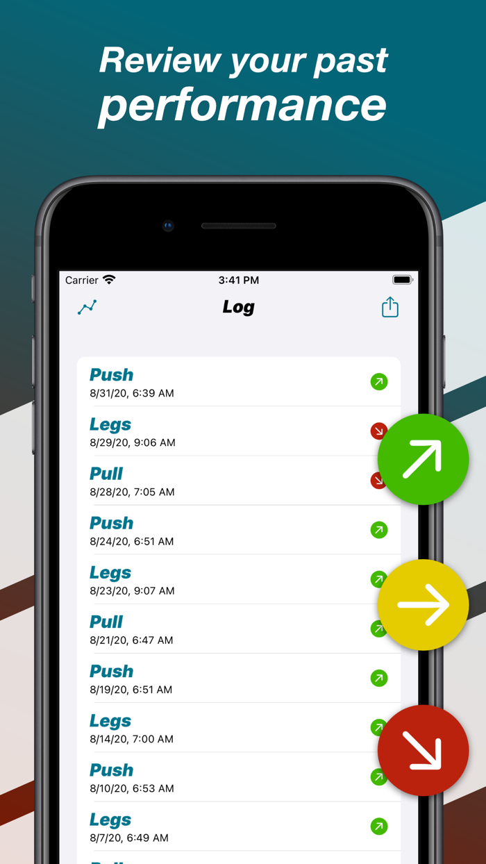 Progression Get strong