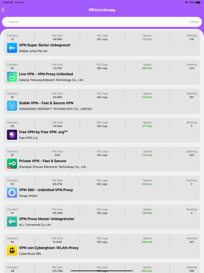 Super VPN Master Finder