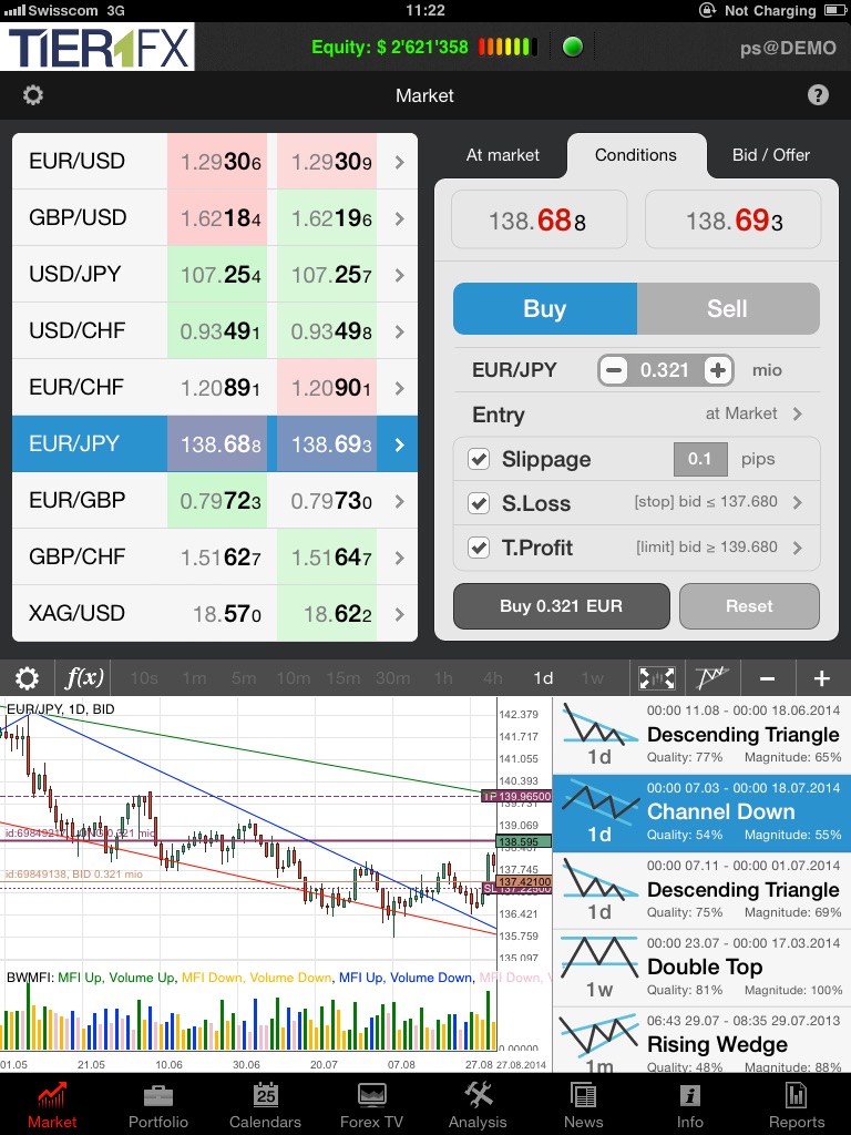 Tier1FX JForex HD screenshot 3