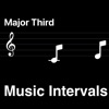 Intervalos Musicales