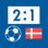Live Scores Danish Superliga