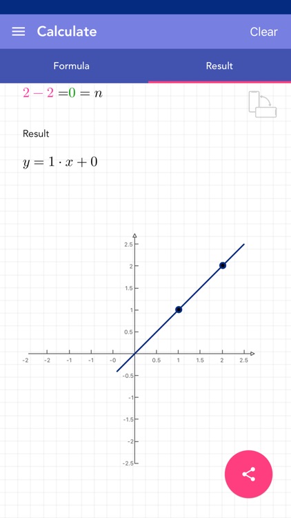 Solving Linear Equation PRO
