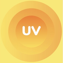 Localized UV Index