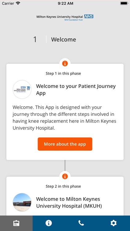 Milton Keynes Patient Journey