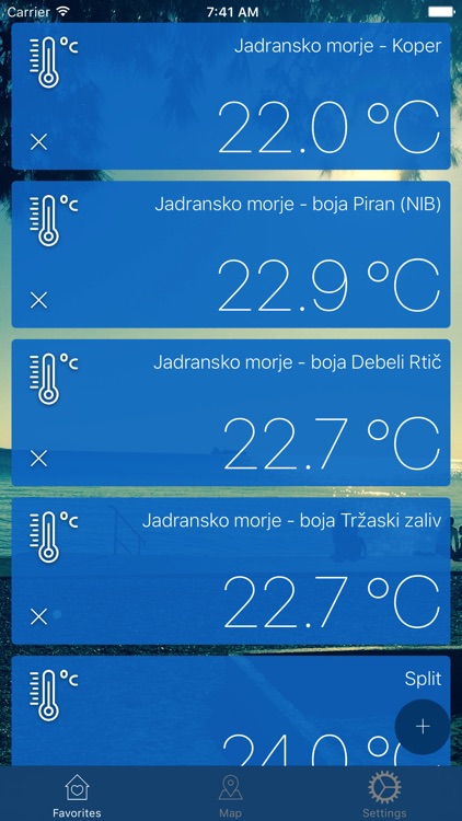 Water Temperatures