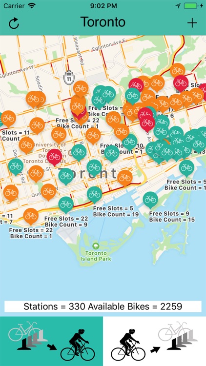 Bikes Canada