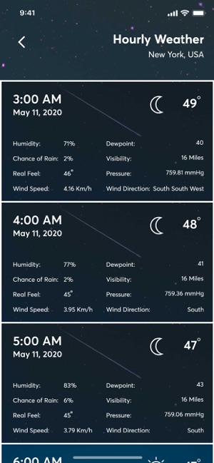 Weather - Dự báo thời tiết