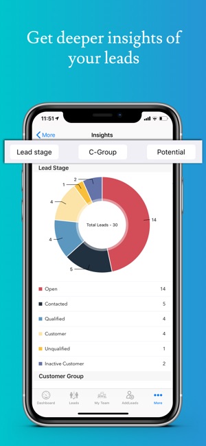 HelloLeads - Lead Management(圖5)-速報App