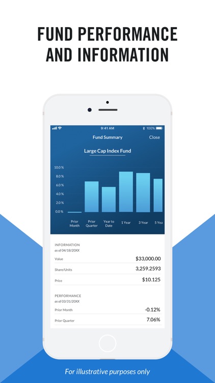 Prudential Retirement screenshot-5