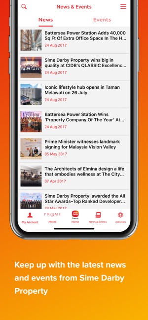 Sime Darby Property 1q Net Profit Skyrockets On Property Market Recovery The Edge Markets