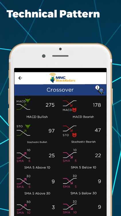 MNC StockRadars screenshot-3