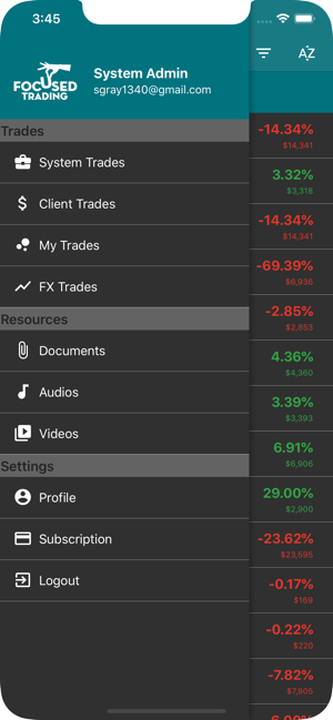 Focused Trading(圖4)-速報App