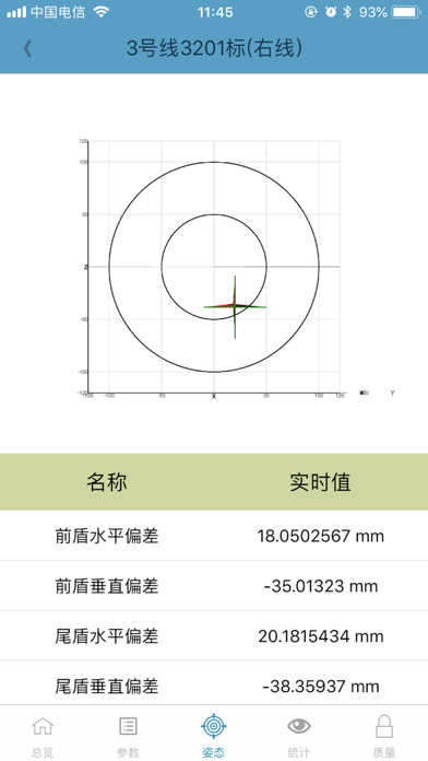 佛山地铁盾构信息远程监控系统 screenshot 4