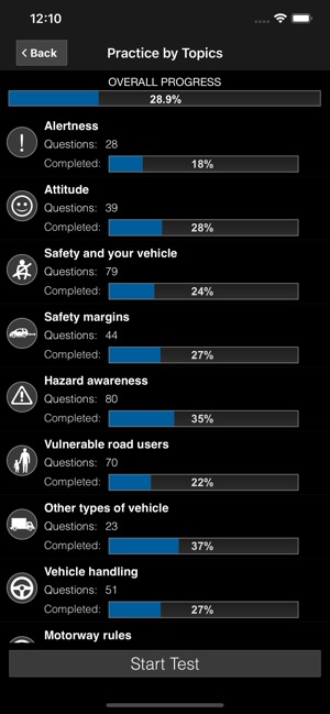 Theory Test Kit UK Car Drivers(圖6)-速報App