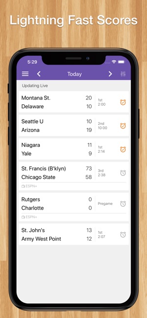 Women's College Basketball(圖1)-速報App