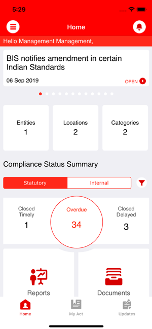 Muthoot Compliance Management