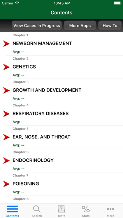 Pediatrics CCS USMLE Step 3