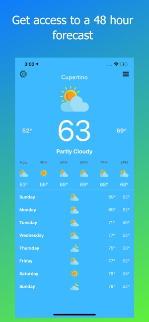 Weather: 48 Hour Forecast