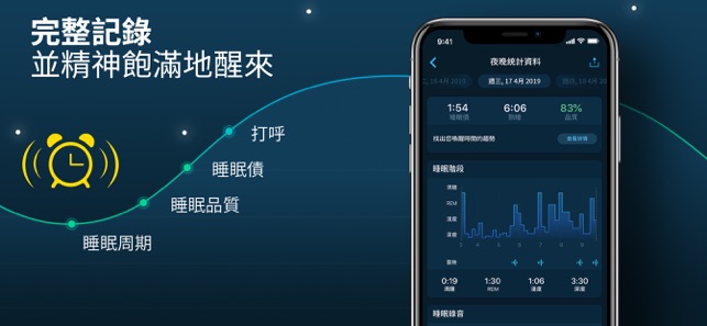Sleepzy - 睡眠週期追蹤器(圖1)-速報App