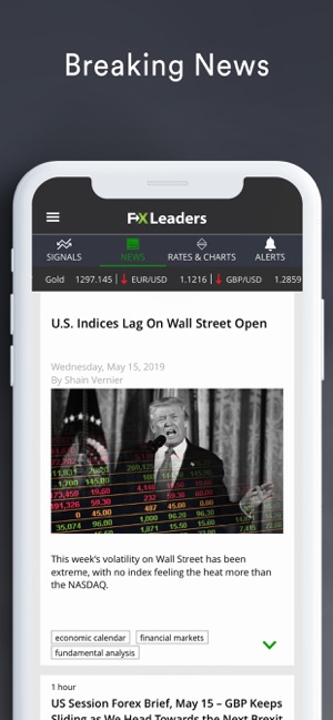 Forex Signals Live Fxleaders On The App Store - 