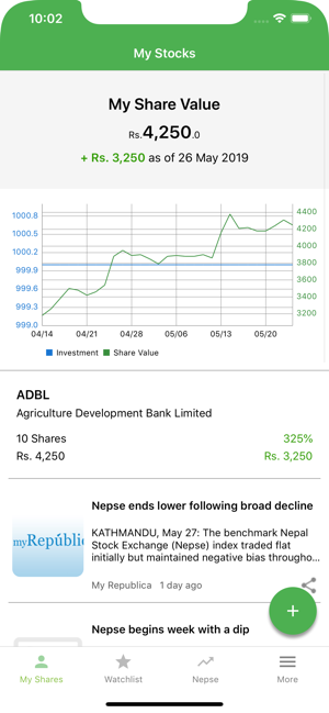 Nepal Stock (NP)(圖1)-速報App