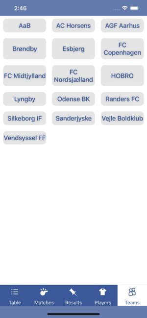 InfoLeague Danish Super League(圖5)-速報App