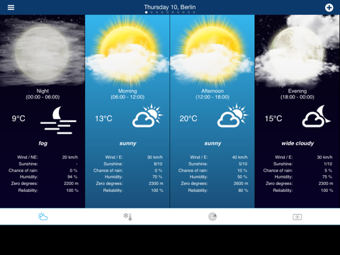 Weather for Germany - náhled