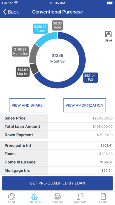 Ownership Mortgage screenshot 4