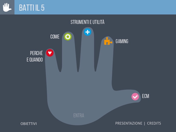 Batti il 5! Igiene delle mani