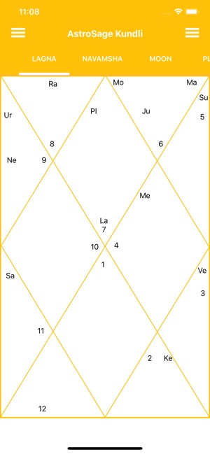 AstroSage Kundli(圖4)-速報App