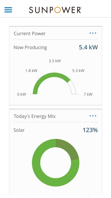 SunPower Customer Portal