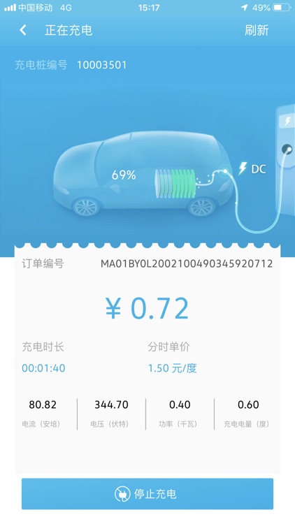 VW Car-Net