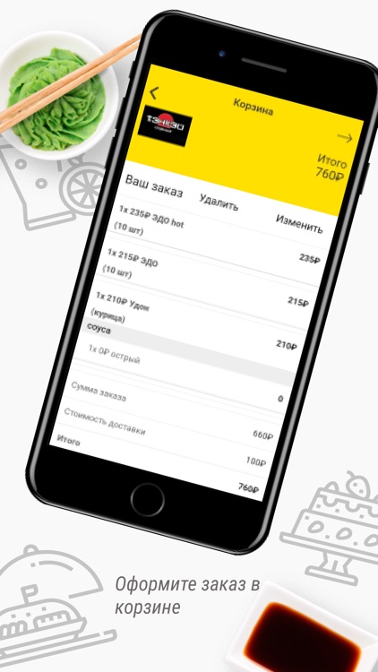 Like Service - доставка screenshot-4