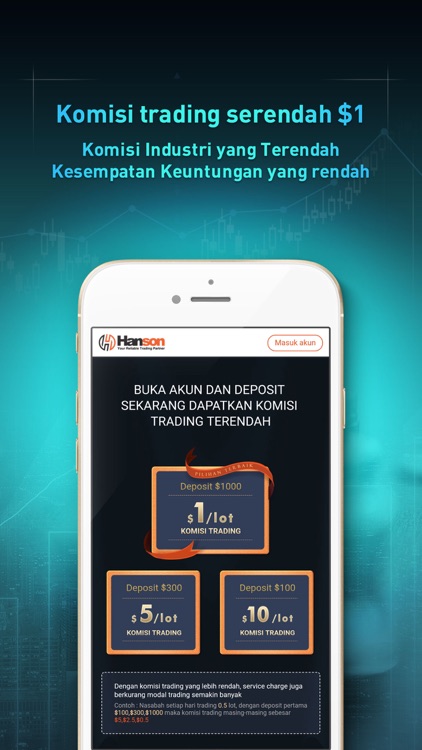 Forex Invest