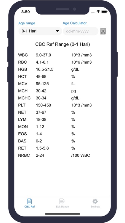 Pediatric CBC Ref Range