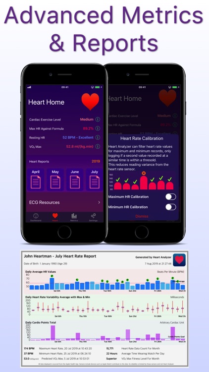 Heart Analyzer
