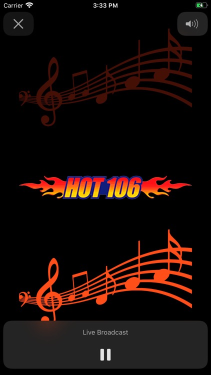 Hot 106 Fuego