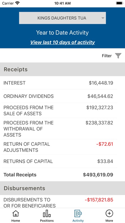 Two Rivers Wealth Management screenshot-3