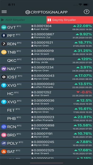 Crypto Signals & Trade Signals screenshot 3