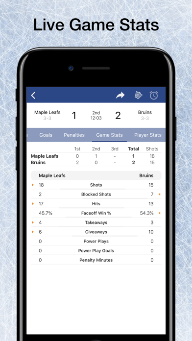 How to cancel & delete Scores App: NHL Hockey 2020 from iphone & ipad 3
