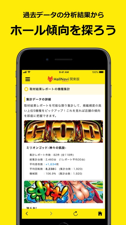 パチンコホール分析 ホールナビ By Moy Llc