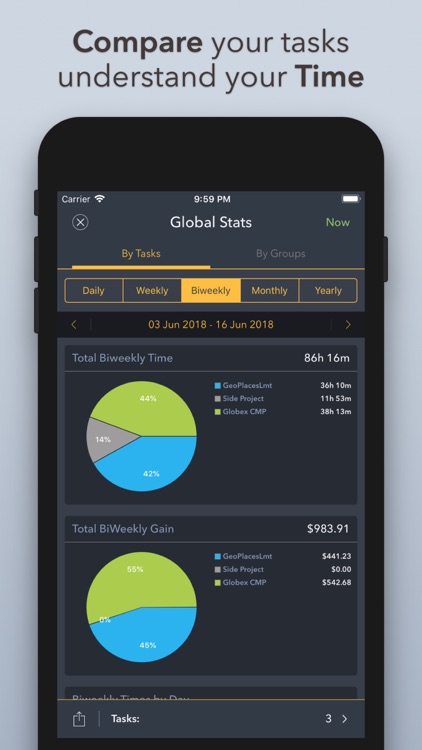 Timelogger: Time Tracking