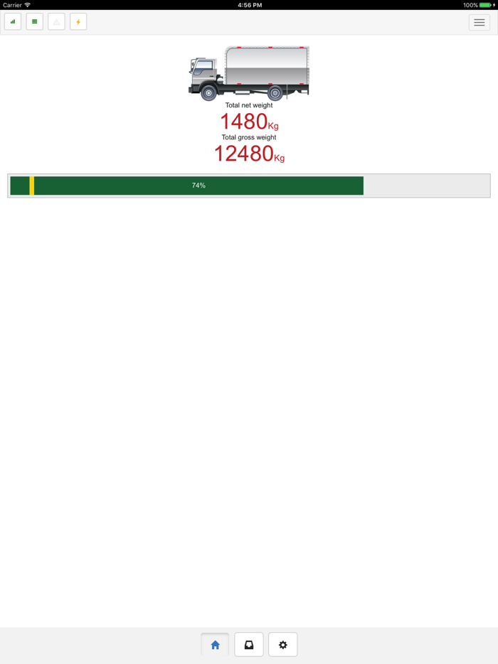 Lanx NEXT Onboard Weighing