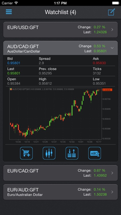 Protrader Brasil screenshot-3
